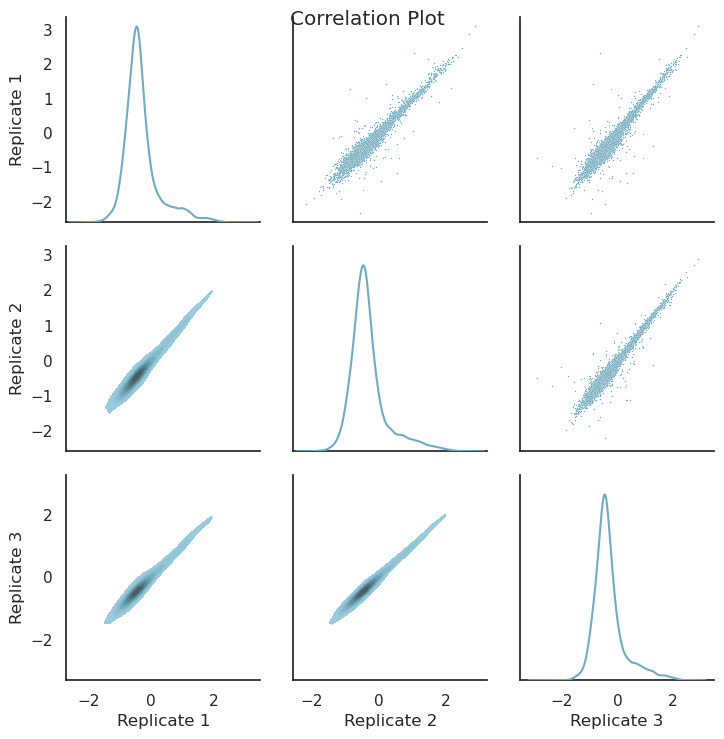 ../_images/example_correlation_plot.png